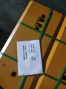 B45252502438 DBF Cutting Edge